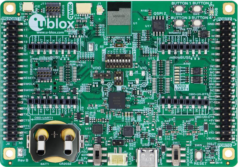 EVK-ANNA-B5-top - Richardson RFPD - Richardson RFPD